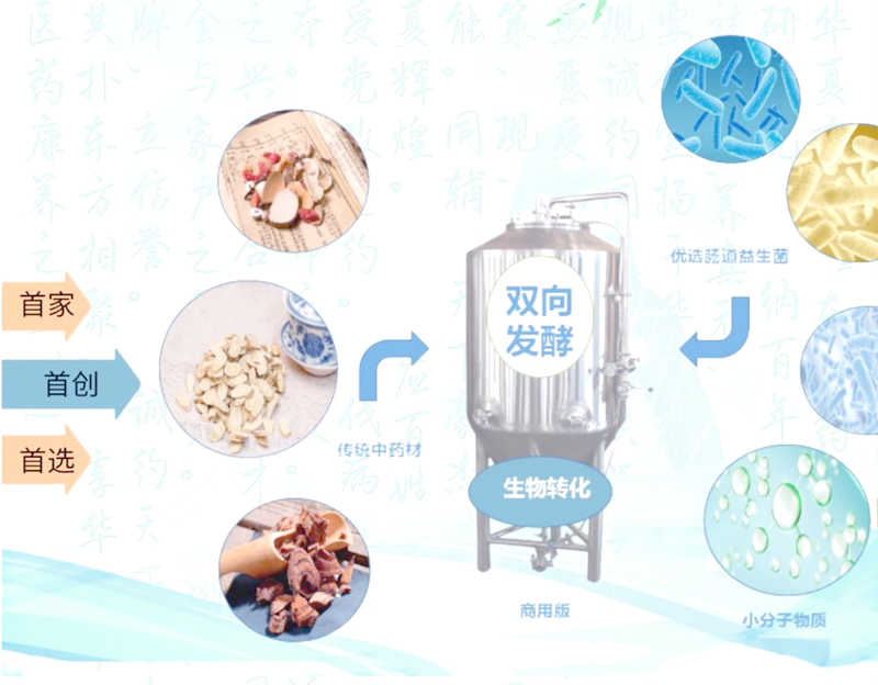 检验检疫技术中心是干嘛的?这听起来像是一个复杂的问题,但其实它涉及到我们日常生活中的方方面面。今天,我们就来详细解析一下。