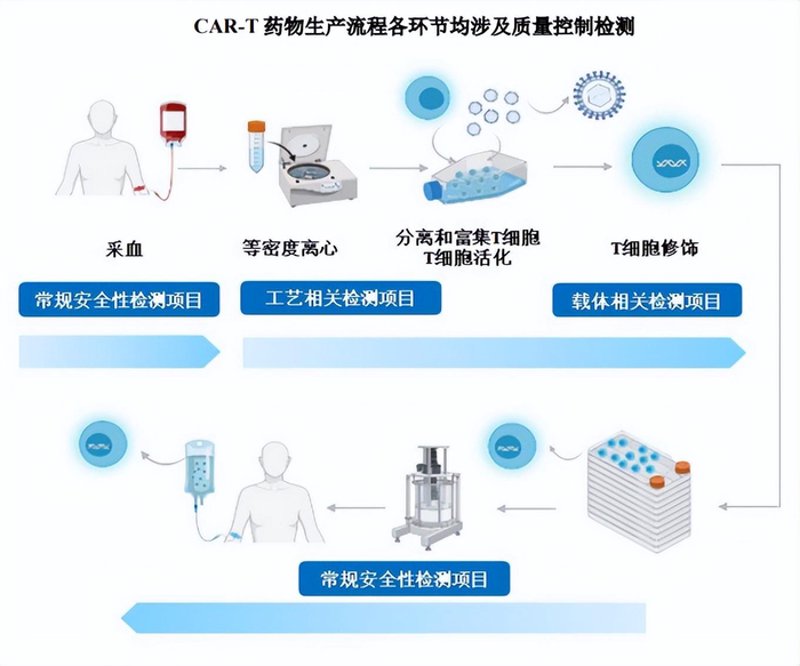 检验检疫技术中心改革的未来方向何在?